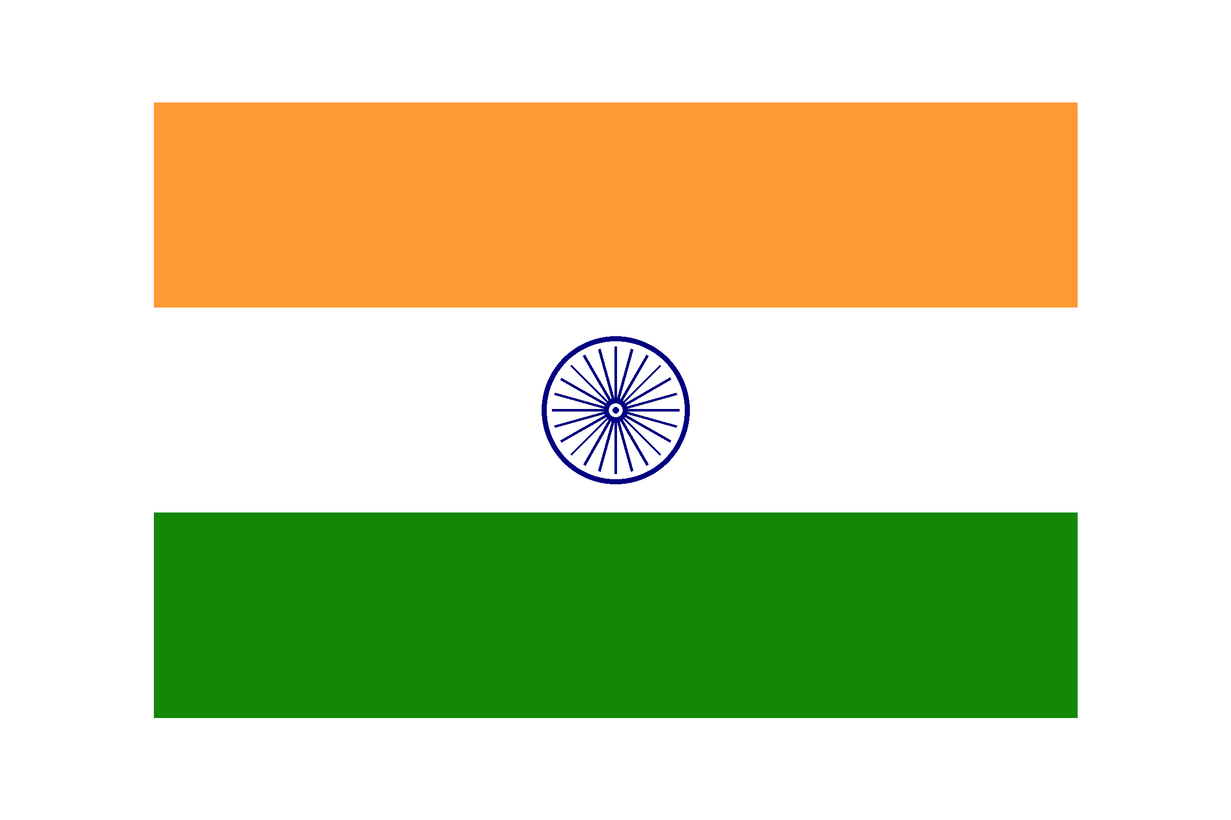 India flag